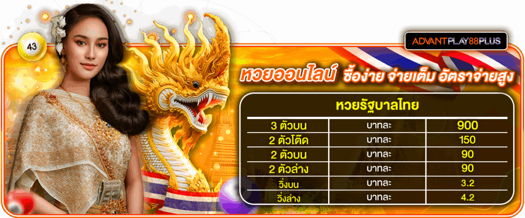 08 อัตราจ่ายหวย - advantplay88plus.co